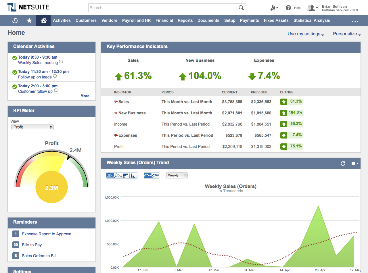Netsuite Unveils New Crisp, Clear And Customizable Ui Netsuite Blog 1280x950 Netsuite Unveils New Crisp, Clear And Customizable Ui Netsuite Blog