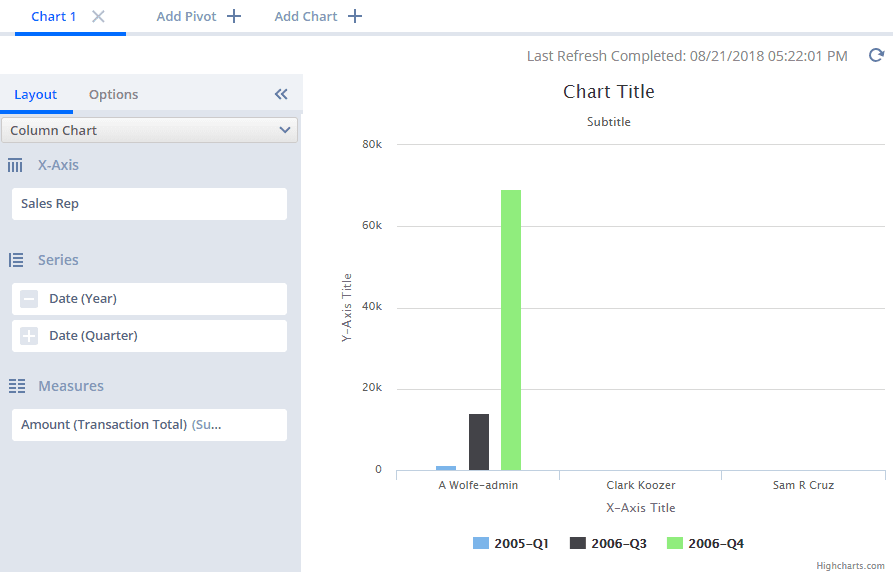 Suiteanalytics Workbook 893x572 Suiteanalytics Workbook