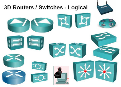 400x289 Network Response Great Cisco Icons