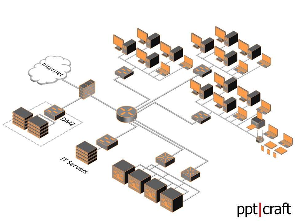 960x720 Network Demo Part Layout Powerpointy