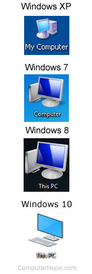 187x553 Missing The Windows Desktop My Computer, My Network Places, Or My