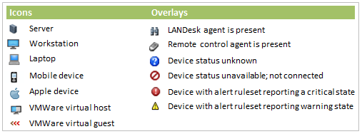 507x188 Network View Icons