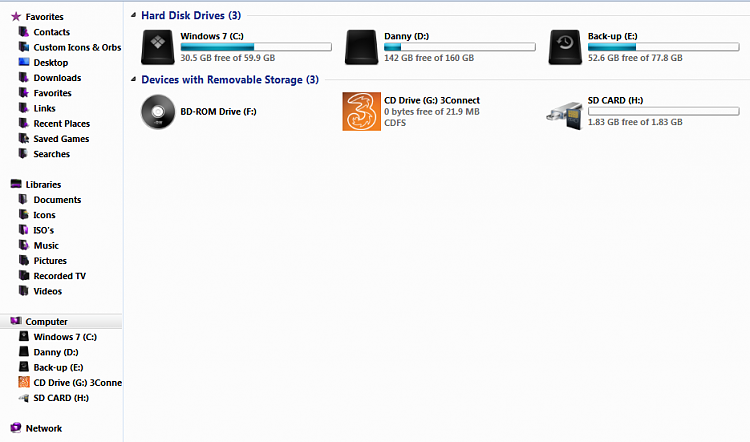 750x442 Changing The Icon Of An Attached Network Device