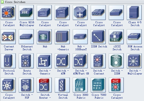 600x422 Cisco Network Diagram Symbols