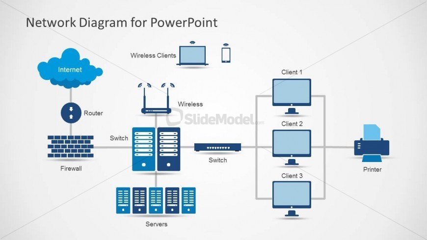 870x489 Network Diagram Template For Powerpoint With Icons