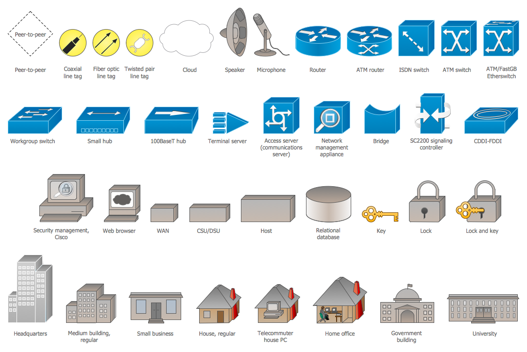 Network Node Symbol at Genleahblog Blog