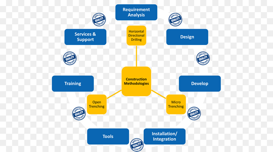 900x500 Infrastructure Icon