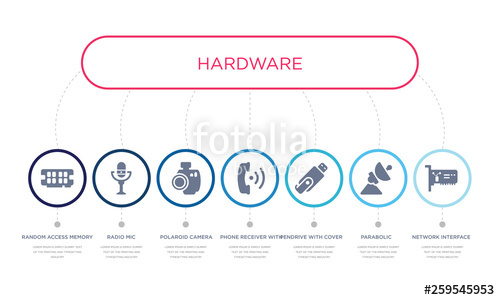 500x300 Simple Illustration Set Of Vector Blue Icons Such As Network