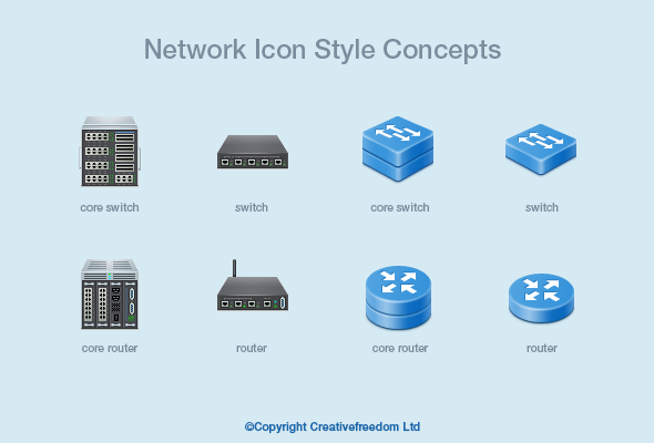 590x400 Network Monitoring Software Icons On Behance