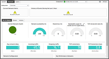 354x194 Network Monitoring And Management Eg Innovations