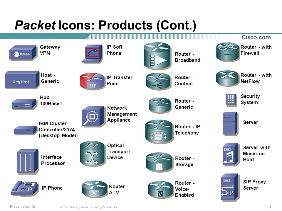 Network Packet Icon