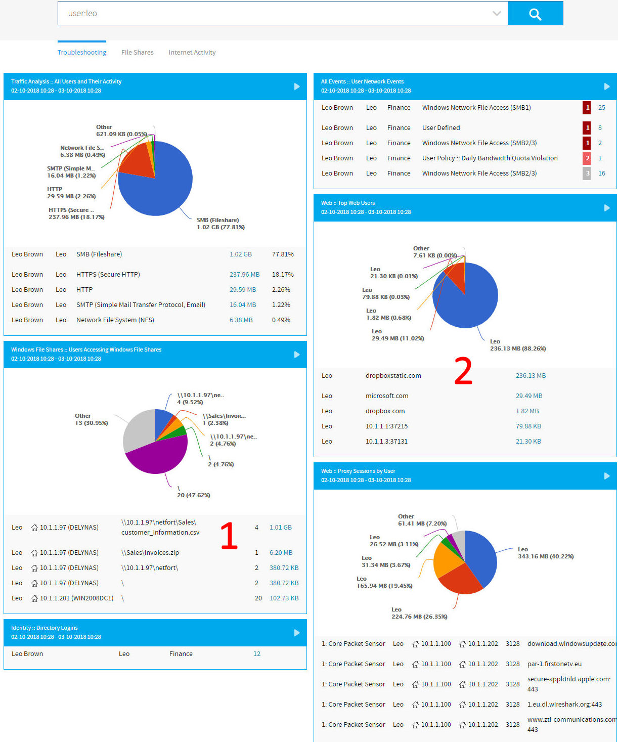 1222x1467 Network Traffic Monitoring