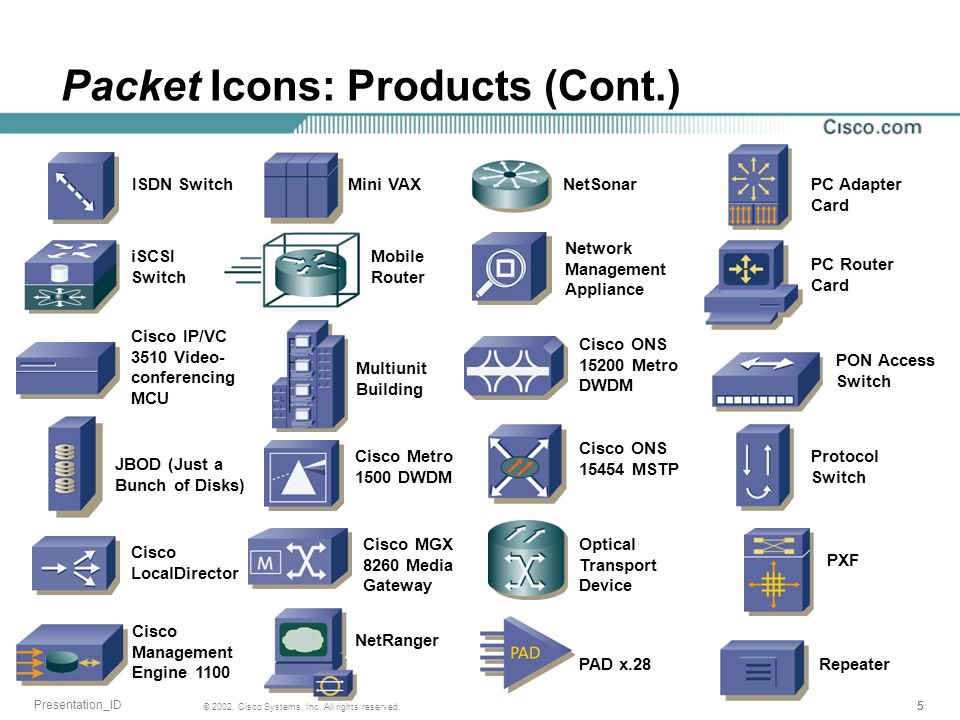 Network packet icon at vectorified collection of network packet