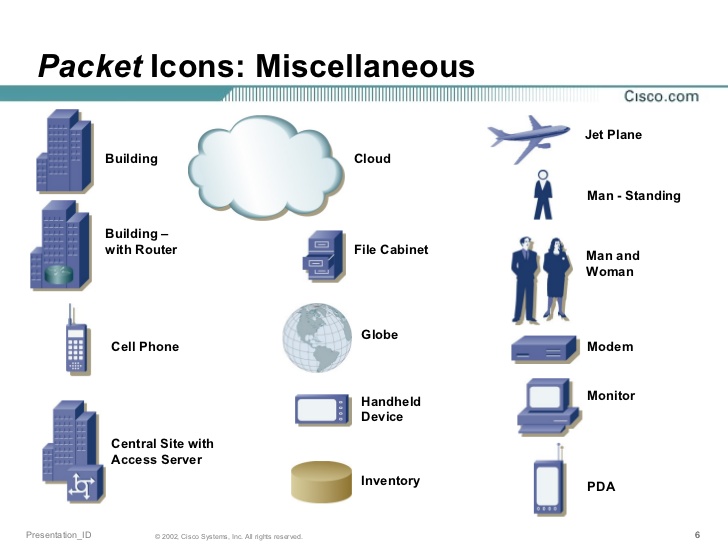 728x546 Cisco Icon Library