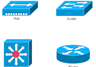 Network Switch Icon