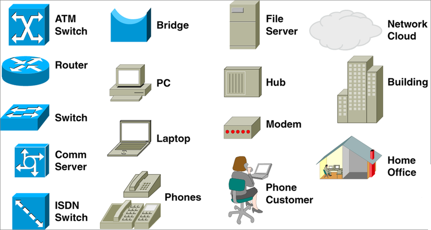 871x466 Icons And Symbols