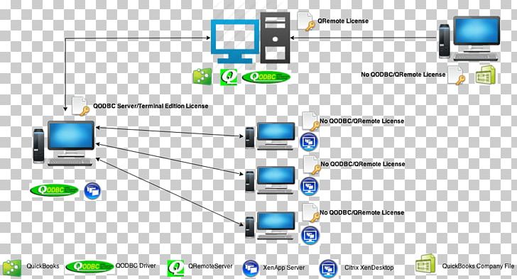 728x393 Star Network Computer Network Diagram Network Topology Computer