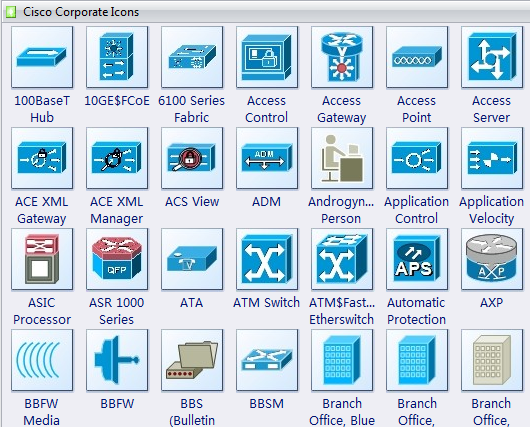 530x427 Cisco Corporate Icons, Free Download