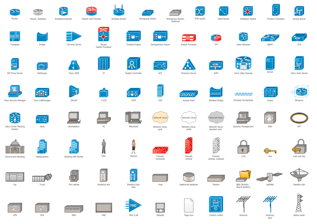 1021x720 Cisco Network Topology Icons Cisco Icon In Network Icon