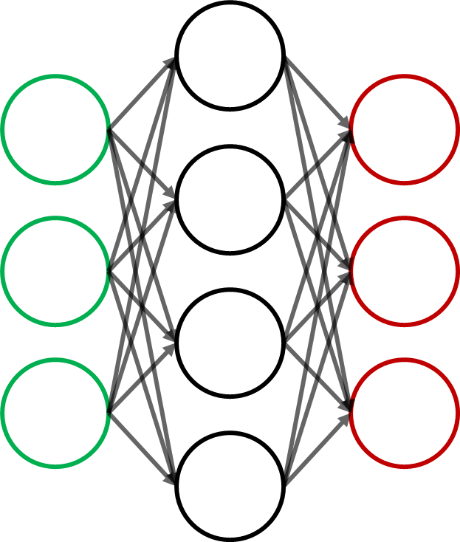 460x542 Who Is That Neural Network Journal Of Geek Studies