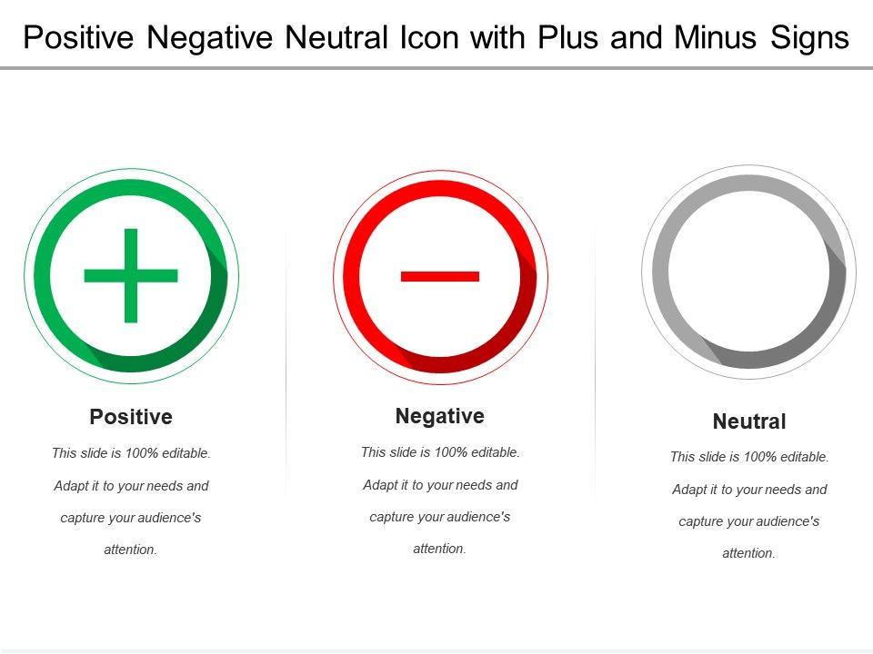 960x720 Positive Negative Neutral Icon With Plus And Minus Signs. 
