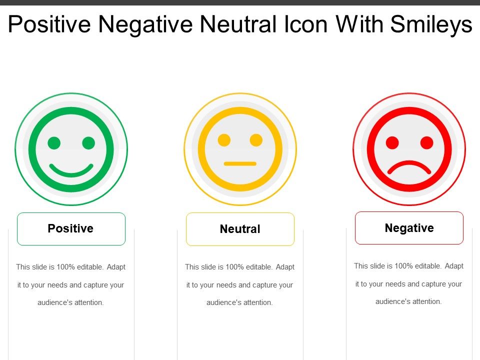 960x720 Positive Negative Neutral Icon With Smileys Powerpoint
