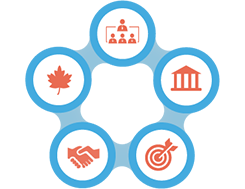 245x189 New Business Icon