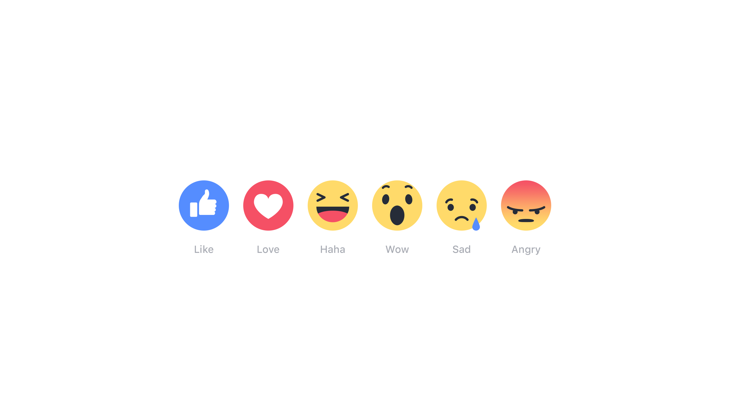 2560x1440 Facebook Introduces 'reactions' To Expand Beyond The 'like' Button