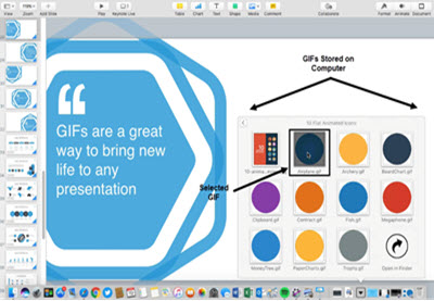 400x277 How To Add Animated Gifs To Keynote