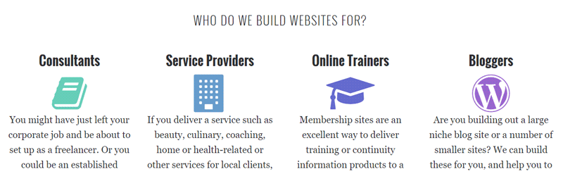 800x257 Font Awesome Icons In Place Of Featured Images On Posts