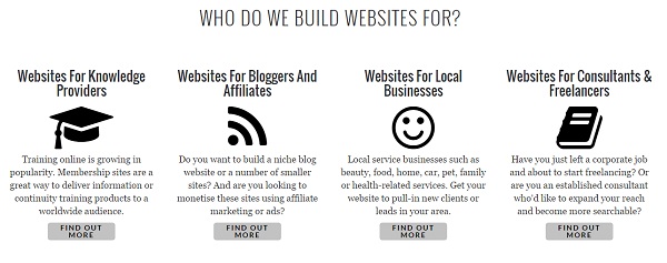 600x237 Genesis Club Post Icons Widget Genesis Club Pro Plugin