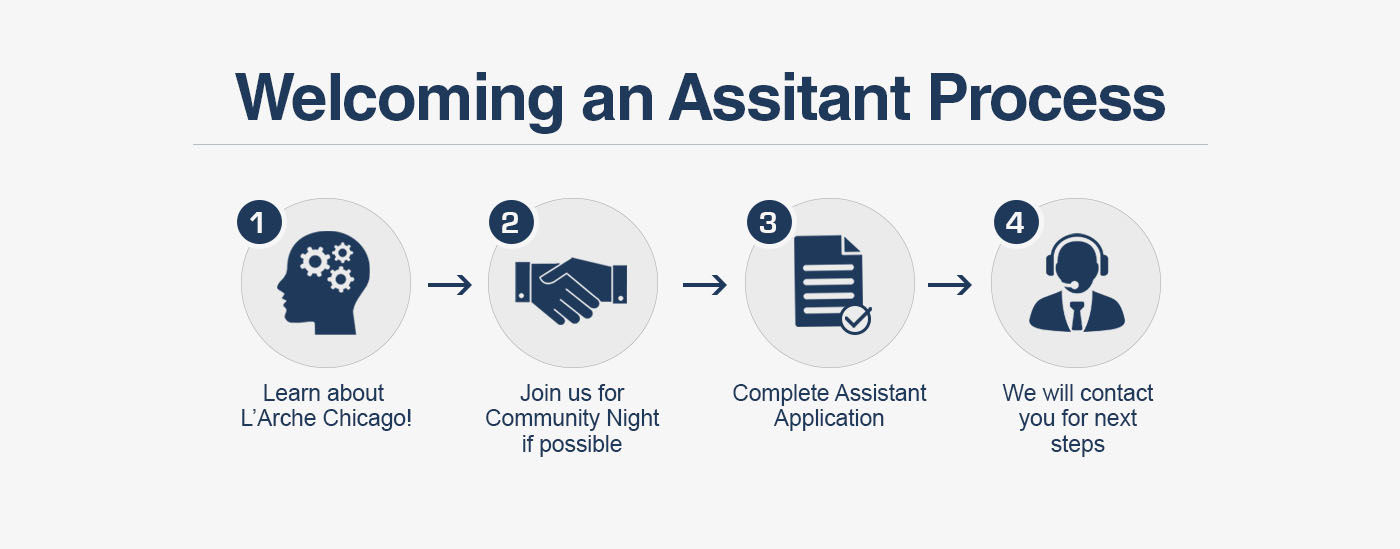 Entry 1400x549 Entry