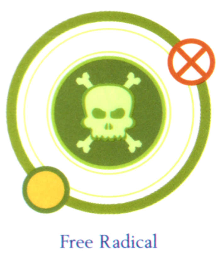 709x835 Free Radicals And Their Adventures In The Stratosphere Newbie