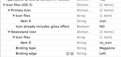 400x190 Newsstand Icon And Standalone Icon