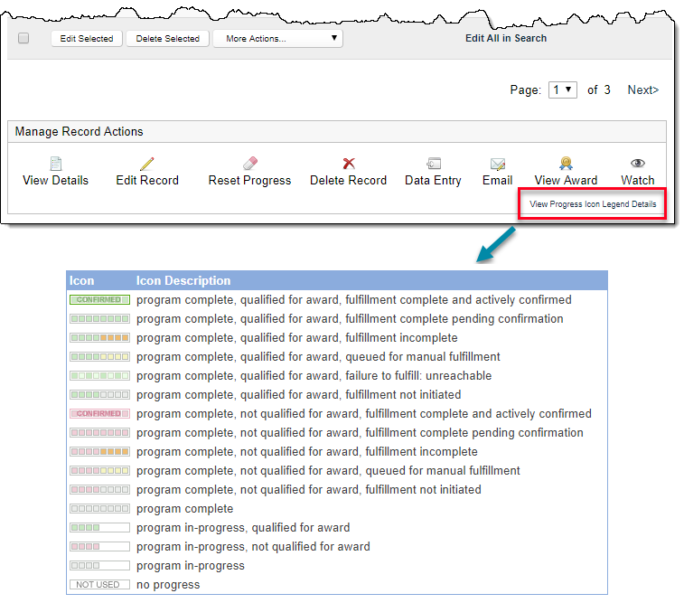 757x667 How To Guide Managing Participation Records Rievent Support Portal