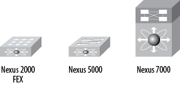 Nexus Iconography 352x166 Nexus Iconography