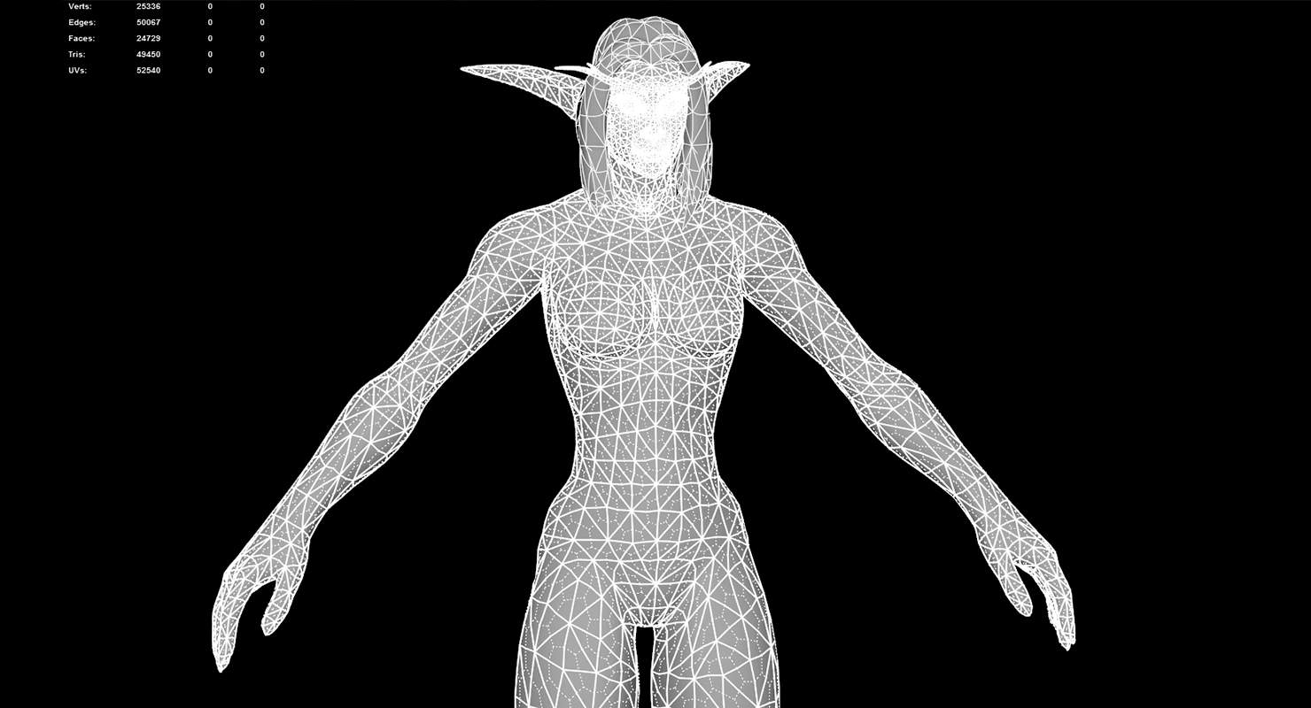 1480x800 World Of Warcraft Nightelf Female Model