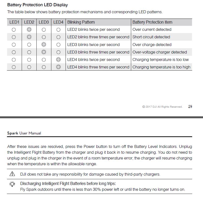 842x822 Battery Indicator Light Flashing Dji Forum