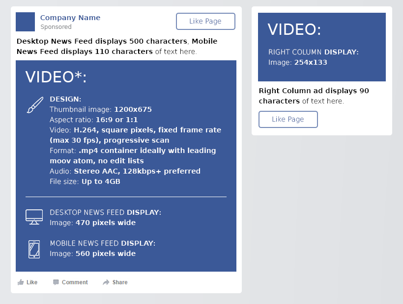 820x620 Facebook Cheat Sheet All Sizes, Dimensions, And Templates