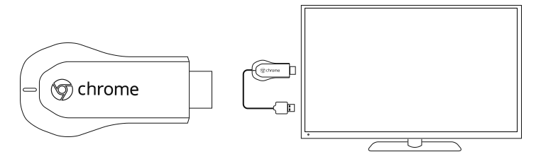 What Do I Do If The Chromecast Icon Doesn't Appear Stan Support 755x225 What Do I Do If The Chromecast Icon Doesn't Appear Stan Support
