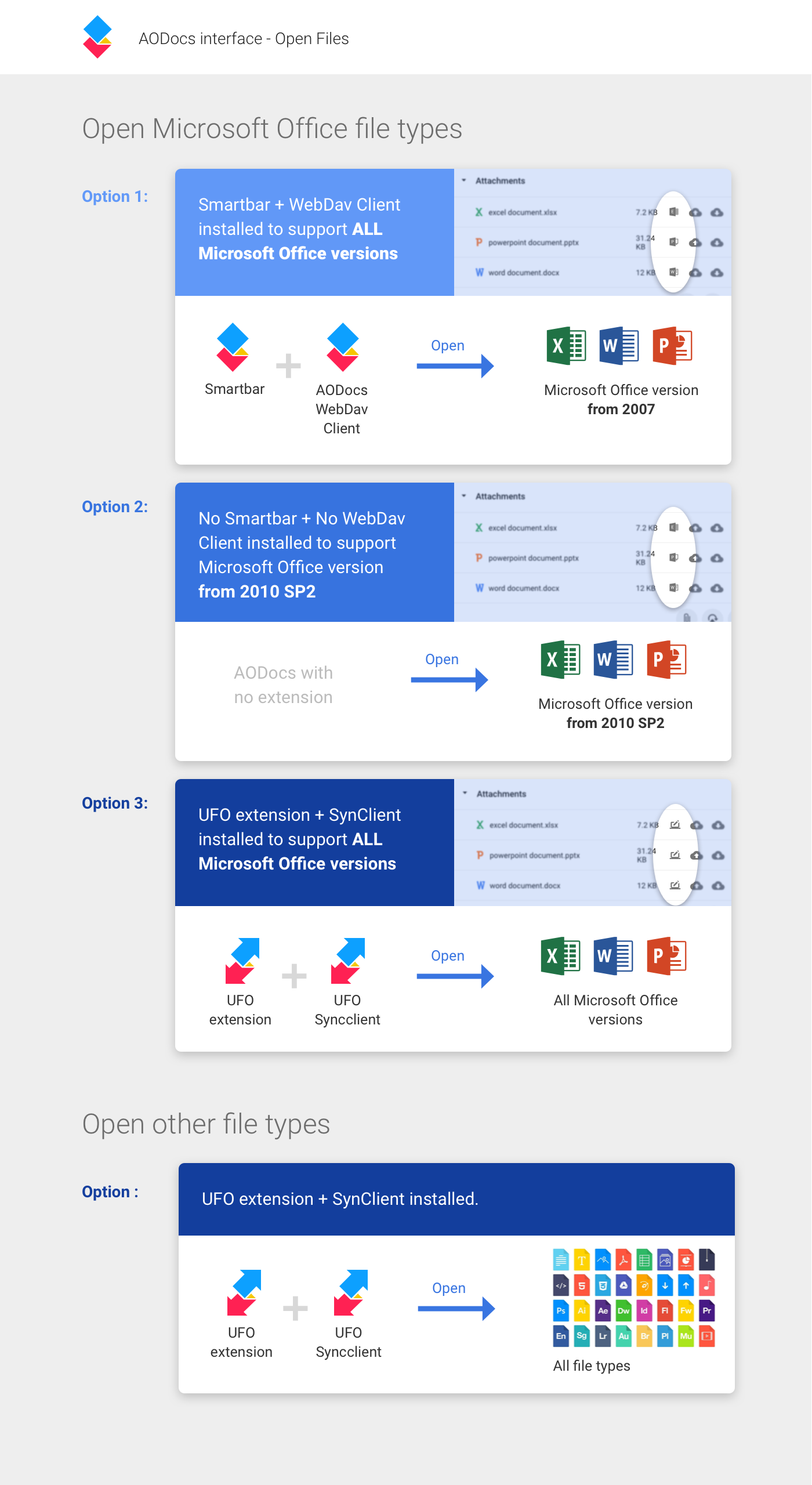 1400x2560 Open And Edit Non Google Aodocs Knowledge Base