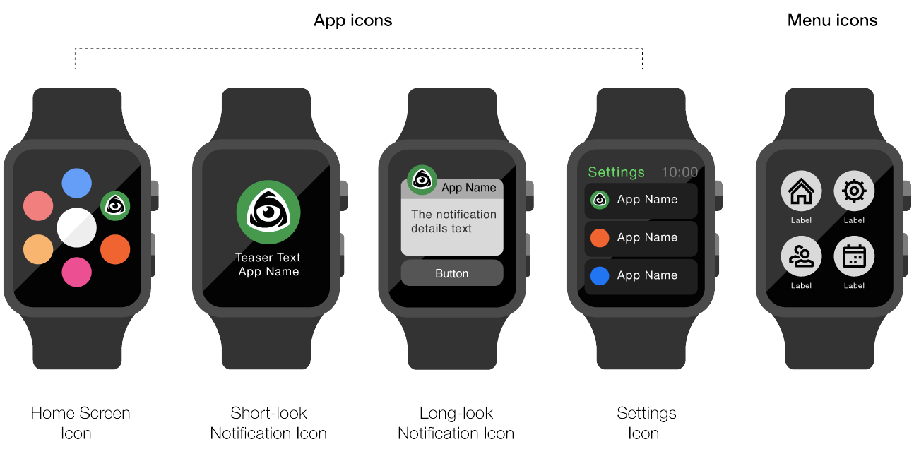 1294x636 Icons For Apple Watch The Definitive Guide
