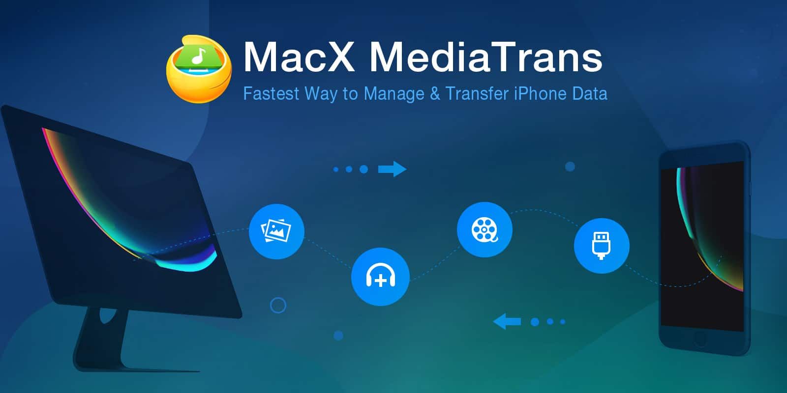 1600x800 Transfer Data Between Iphone And Mac Without Itunes Get Free Macx