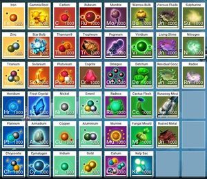 Resource 300x260 Resource