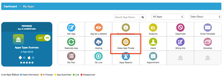 745x268 I Don't Want My App To Be Listed In Appy Pie Market Place, What