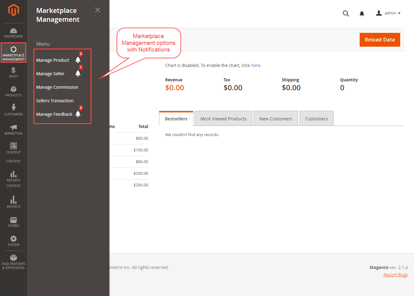 1349x964 Multi Vendor Marketplace