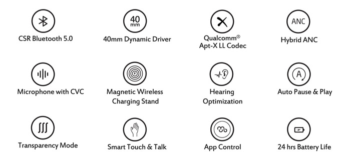 Noise Reduction Icon at Vectorified.com | Collection of Noise Reduction