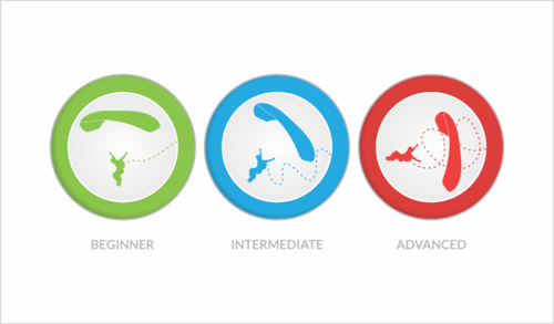 500x293 Icon For Parachute Piloting School