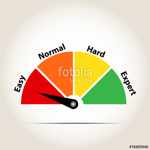 500x500 Set Of Measuring Icons, Easy, Normal, Hard, Expert Stock Image