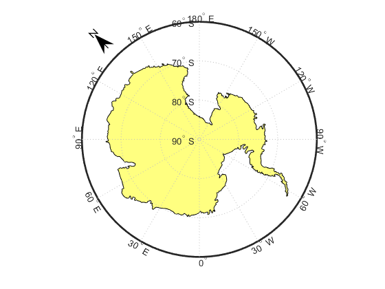 560x420 North Arrows